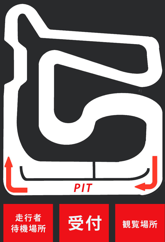 course map